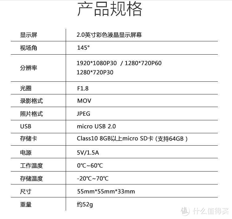 瞎折腾第二篇：PAPAGO 315 WIFI 行车记录仪深度使用测试 含GPS