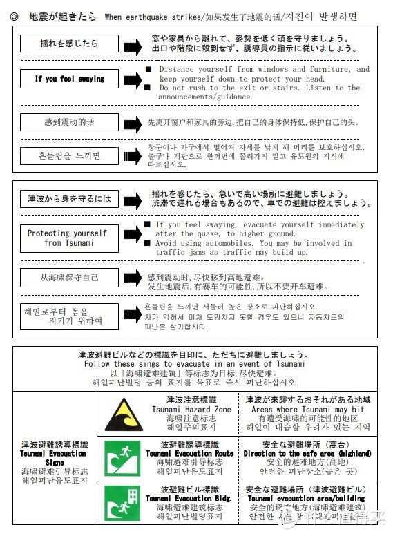 赴日旅行紧急情况Call the Wolf Warriors？NO，还是这些方法最靠谱