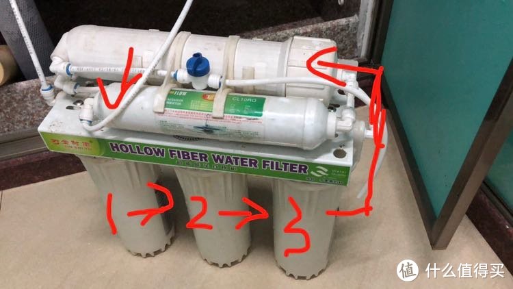 220元救活古老的净水器，换UF净水5级超滤芯实践