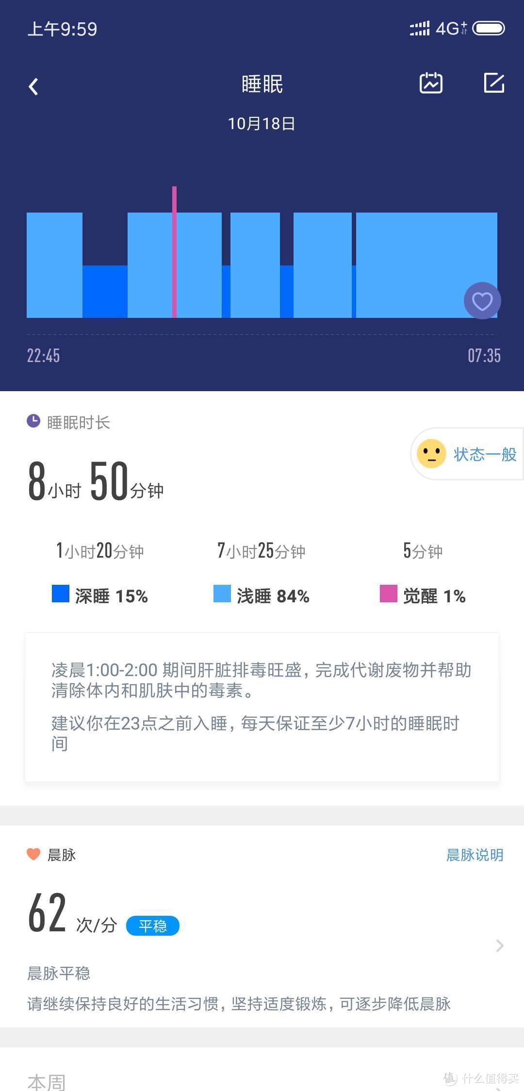 18日睡眠监测