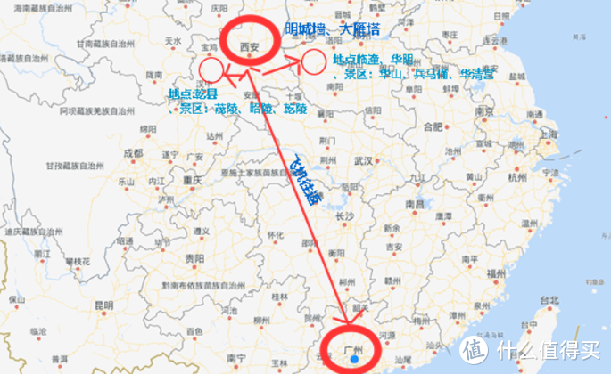 四天三夜自驾PonyCar共享车探索西安神秘历史文化古迹之旅