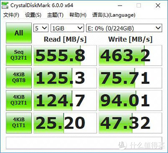 闪迪易存上手体验 高性价比SSD之选