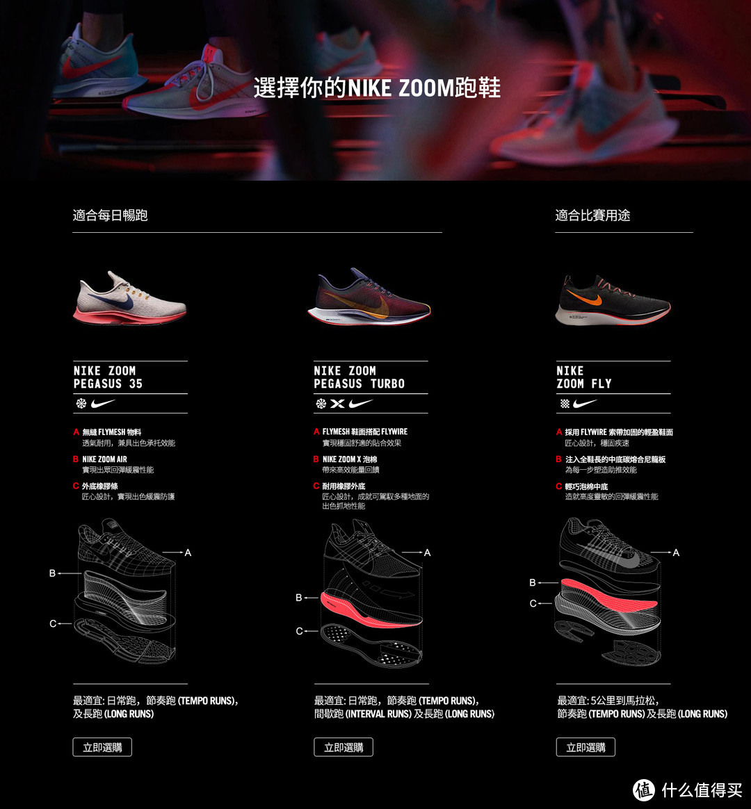 Ref. https://www.nike.com.hk/man/shoe/zoom/list.htm