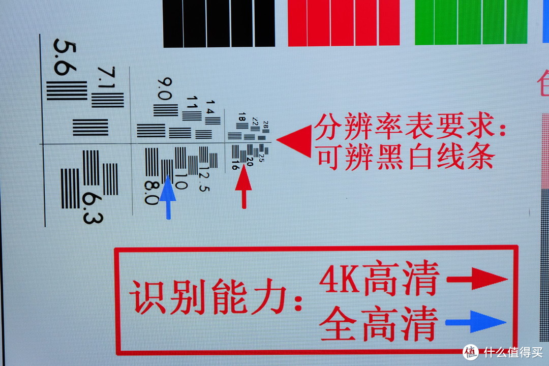 购买之前嗤之以鼻，购买之后爱不释手，双十一值得推荐的小家电