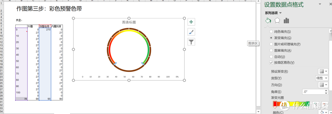 色带制作