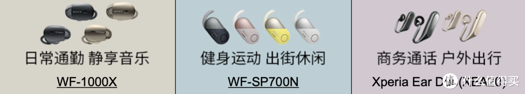 没一个能打的！索尼 新款 WF-SP900 真无线 蓝牙耳机 陪你上天下海