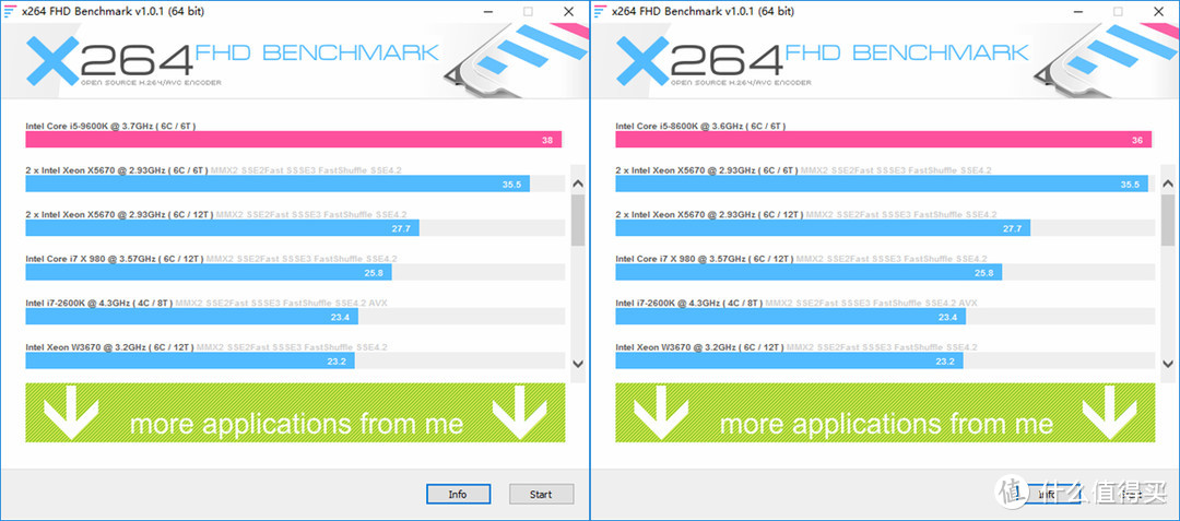 X264 FHD BENCHMARK