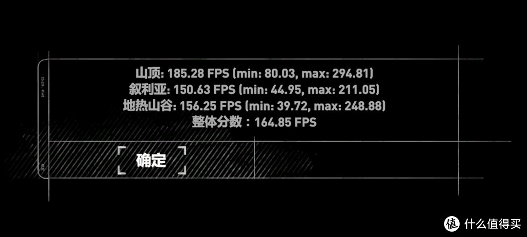 全村第一块图灵显卡，华硕RTX2080从1080p到4k实测