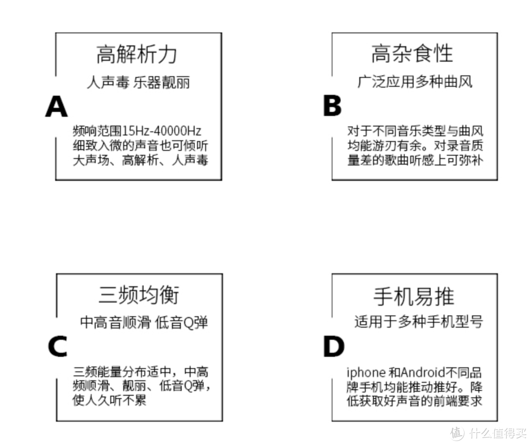 可以换单元的蓝牙HIFI耳机？ 兴戈MEETURE3单元及APT0蓝牙