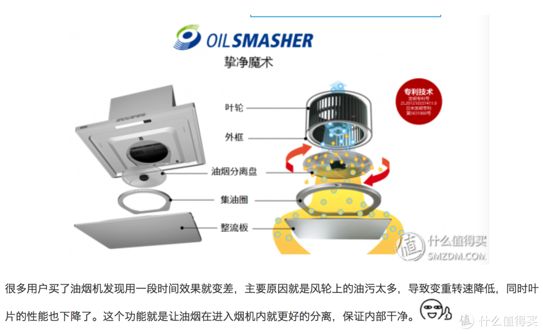 花大几千买个油烟机，效果好不好全听销售吹？做个实验试试呗！