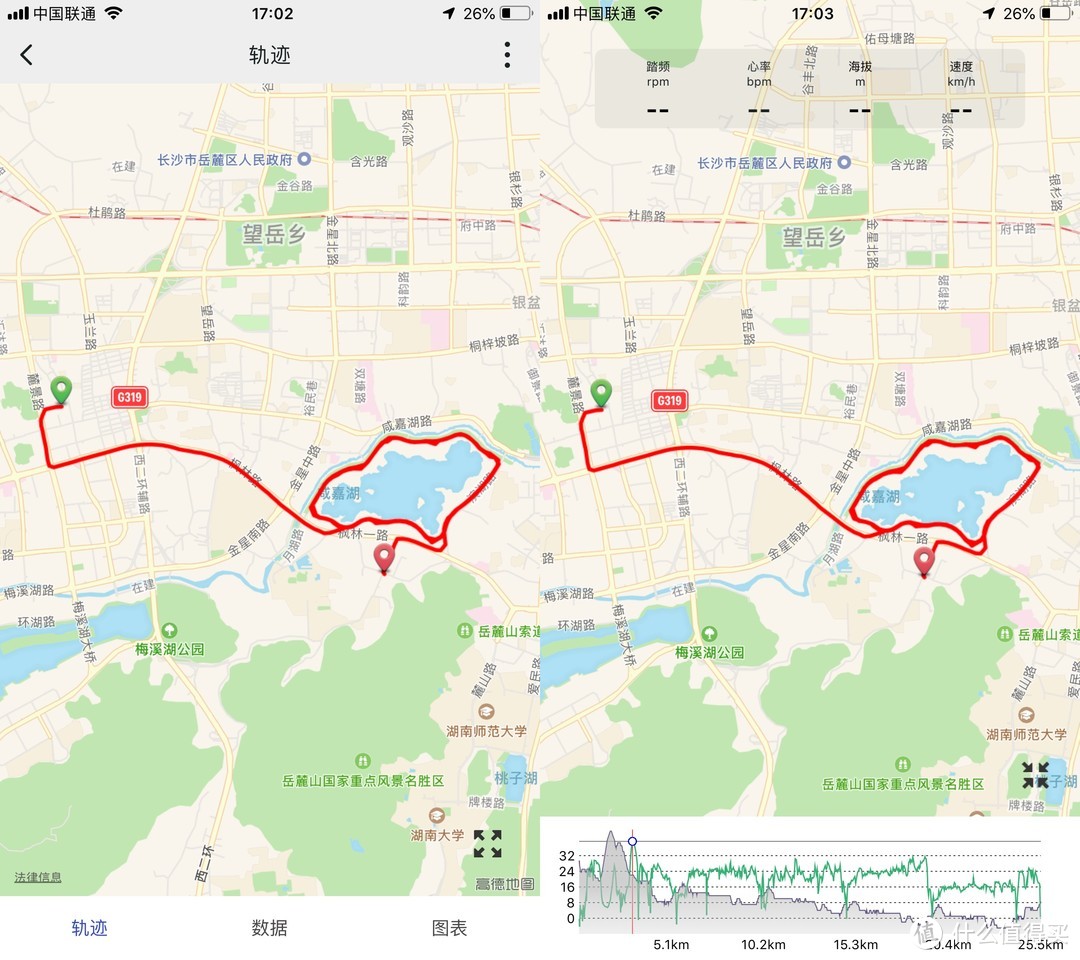 颜值到位，数据一手掌控——山人技术 DISCOVERY  pro智能GPS码灯使用体验