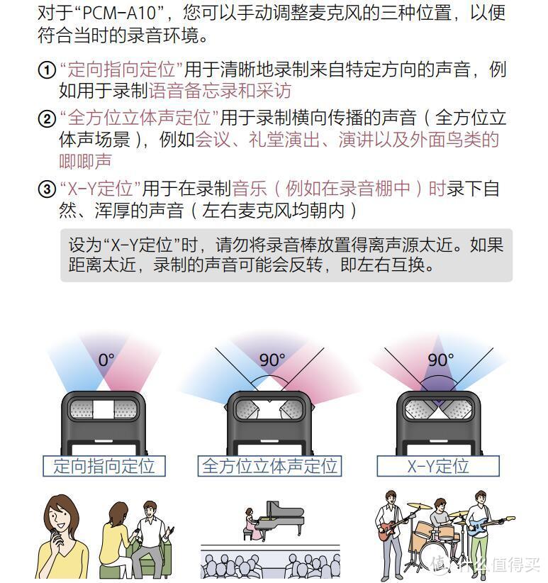 专业录音+HiFi播放：索尼（SONY）PCM-A10 数码录音棒深度测评