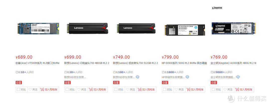 联想 Lenovo 拯救者 SL700 512GB NVMe 固态硬盘使用体验