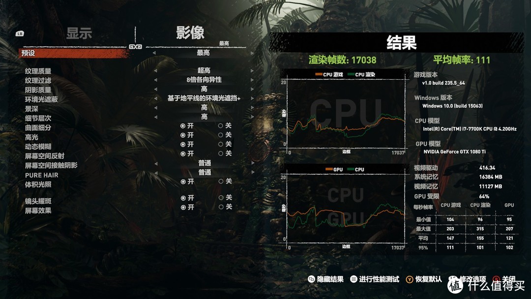 美亚1080Ti末班车，GIGABYTE 技嘉 大雕AORUS显卡入手历程