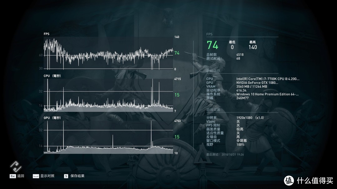 美亚1080Ti末班车，GIGABYTE 技嘉 大雕AORUS显卡入手历程