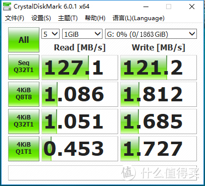 CrystalDiskMark性能测试