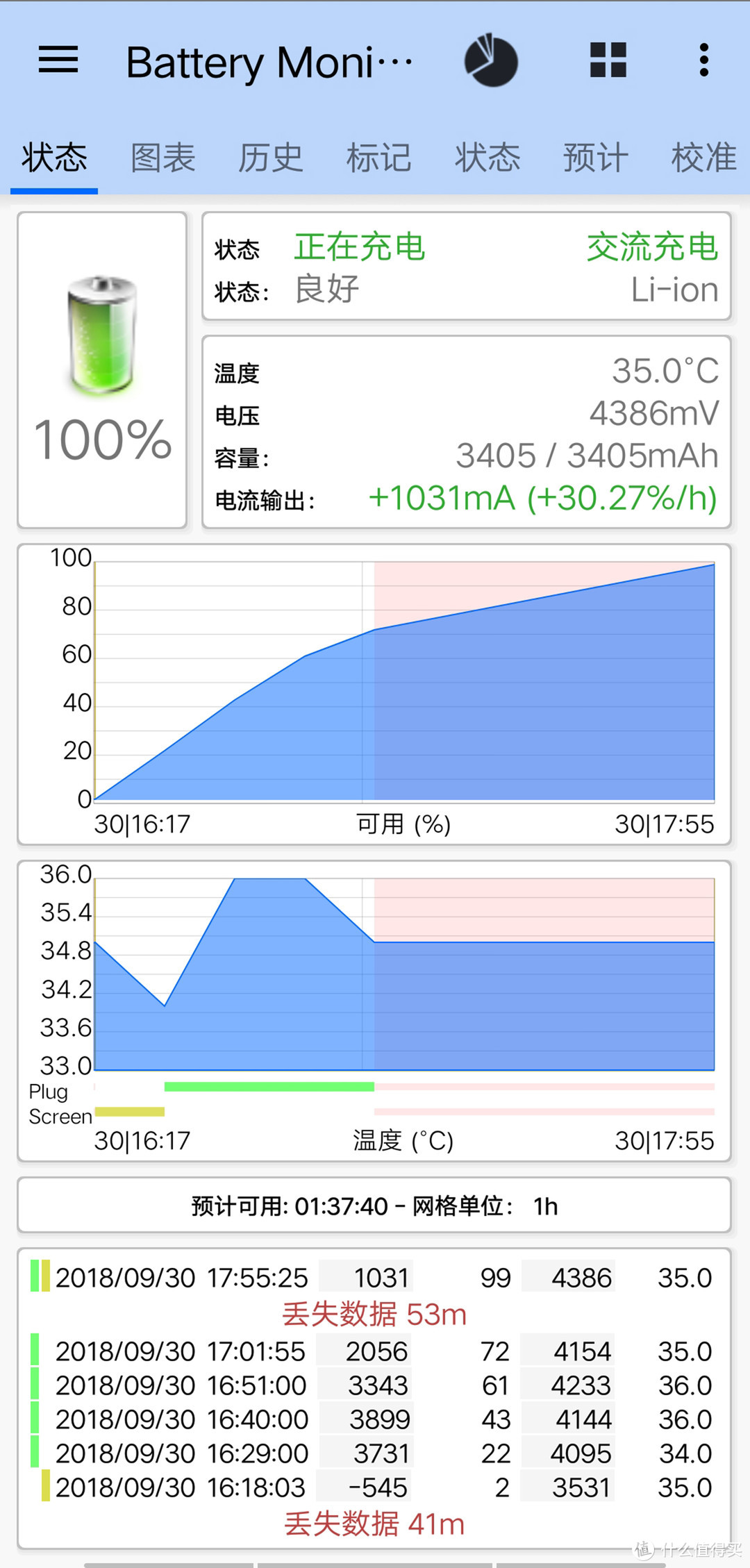 vivo X23手机体验：125°超广角实用到爆