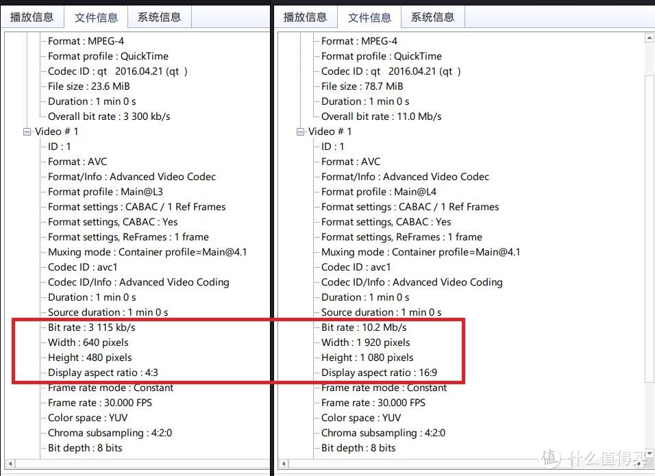 全景缩时录影，不错过任何美好——米志后视镜行车记录仪ZM01 测评