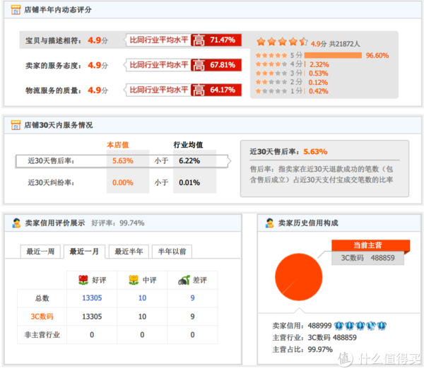 任天堂Switch各购买渠道攻略