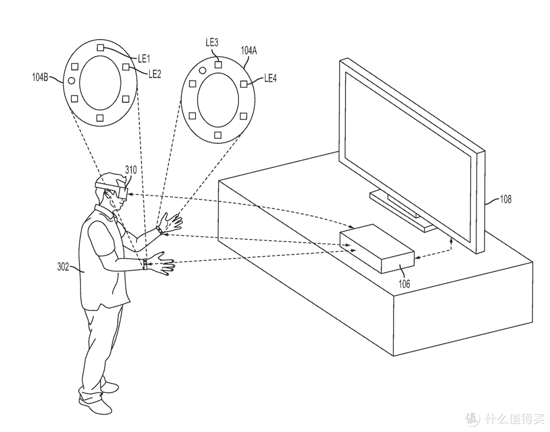 SONY 索尼 正在研究用于VR的“手部追踪”技术，未来可能不需要花钱买手柄了