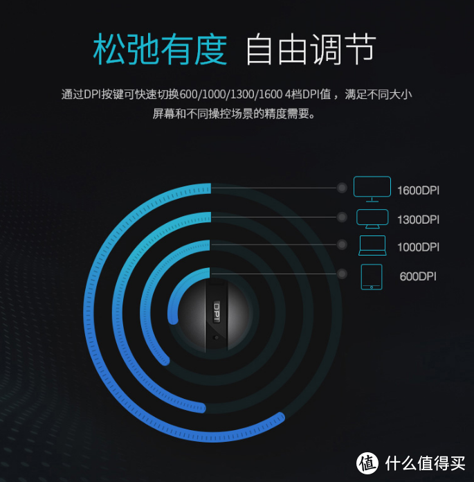 精致小巧、颜值软萌适合中小手的雷柏7200M多模静音无线鼠标实测