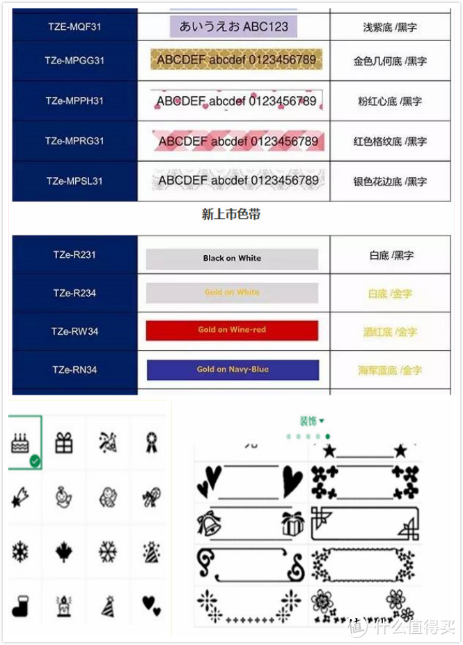 轻松打印，便利生活~不同场景下的Brother PT-P300BT 标签打印机深度体验