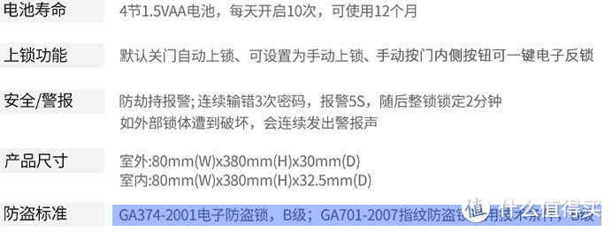 写给还在纠结指纹锁的你 -Schlage西勒奇 Q6系列 智能锁 自行安装试用报告