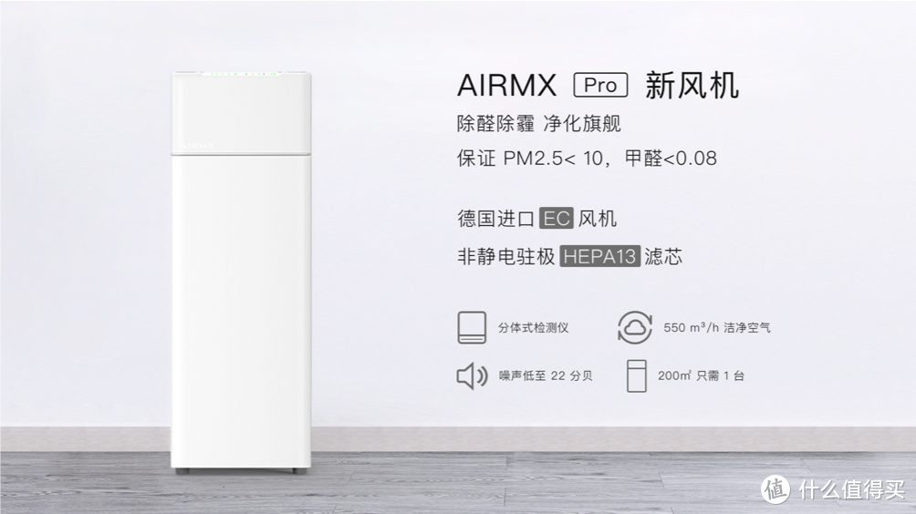 不仅是硬件的堆叠，AIRMX 推出 AIRMX Pro 后装式新风系统