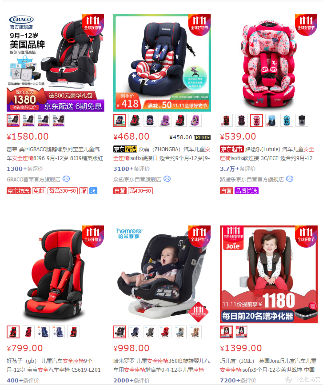 亲测几款安全座椅后总结的这篇万言攻略—安全座椅选购攻略V2.0