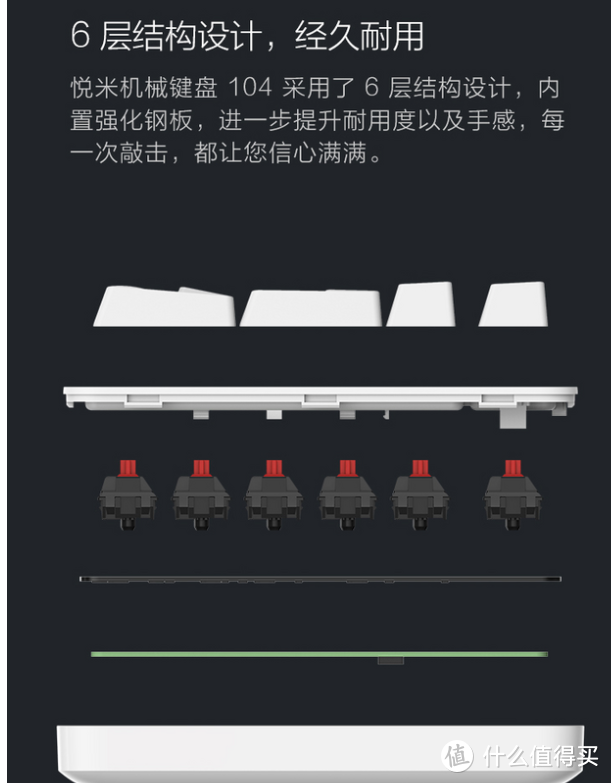 机械键盘也玩性价比？小米旗下悦米机械键盘104Cherry版上手体验