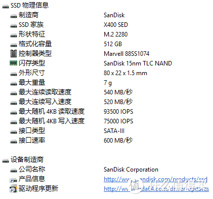 便携高效的移动存储解决方案：西部数据(WD) My Passport SSD深度测评