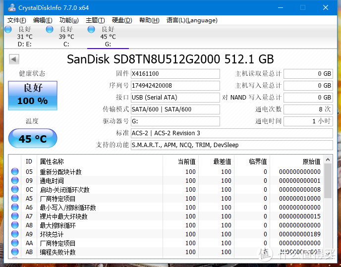 便携高效的移动存储解决方案：西部数据(WD) My Passport SSD深度测评