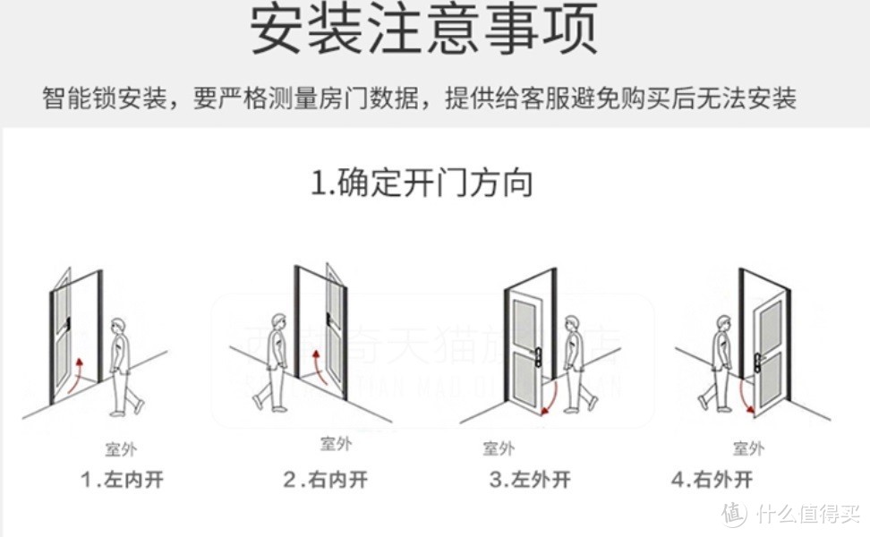 扔掉钥匙开启智能新生活-----SCHLAGE（西勒奇） Q6 6201 智能锁