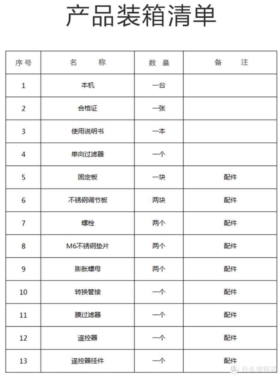 更廉价的智能坐便盖购买使用体验 舜洁 新款 即热式 旋钮 遥控款