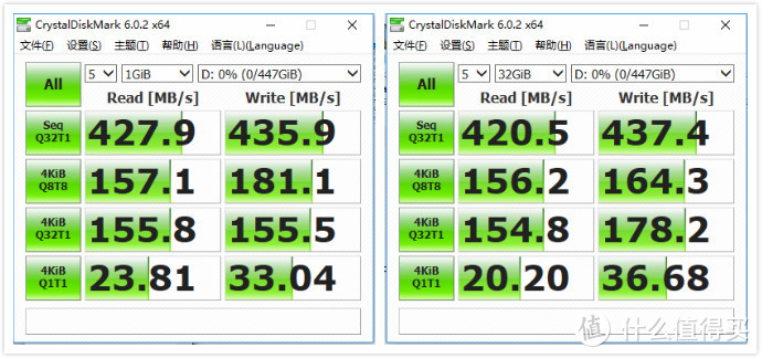 天下武功为‘快’不破-金士顿 HyperX系列  480GB USB3.1 移动固态硬盘 刀锋测评体验