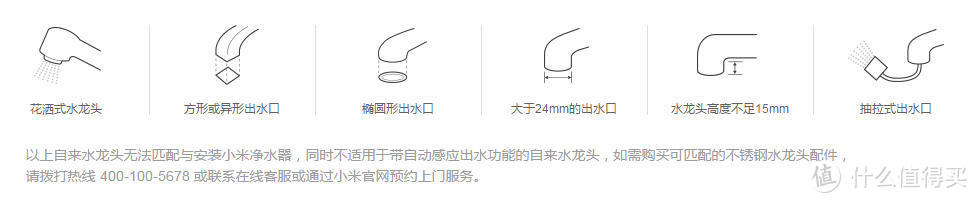 谁言寸草心，报得三春晖—给父母安装小米净水器厨上式（增强版）