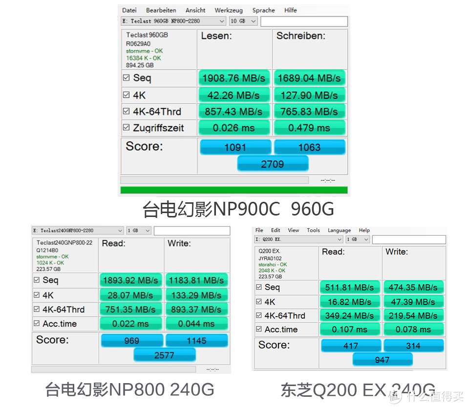 1TB固态硬盘价格跌至谷底，买回来体验一周，那种爽一般人不懂