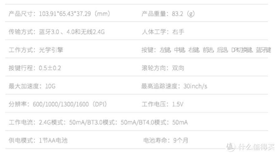 办公使用刚刚好——雷柏M300鼠标简单测评