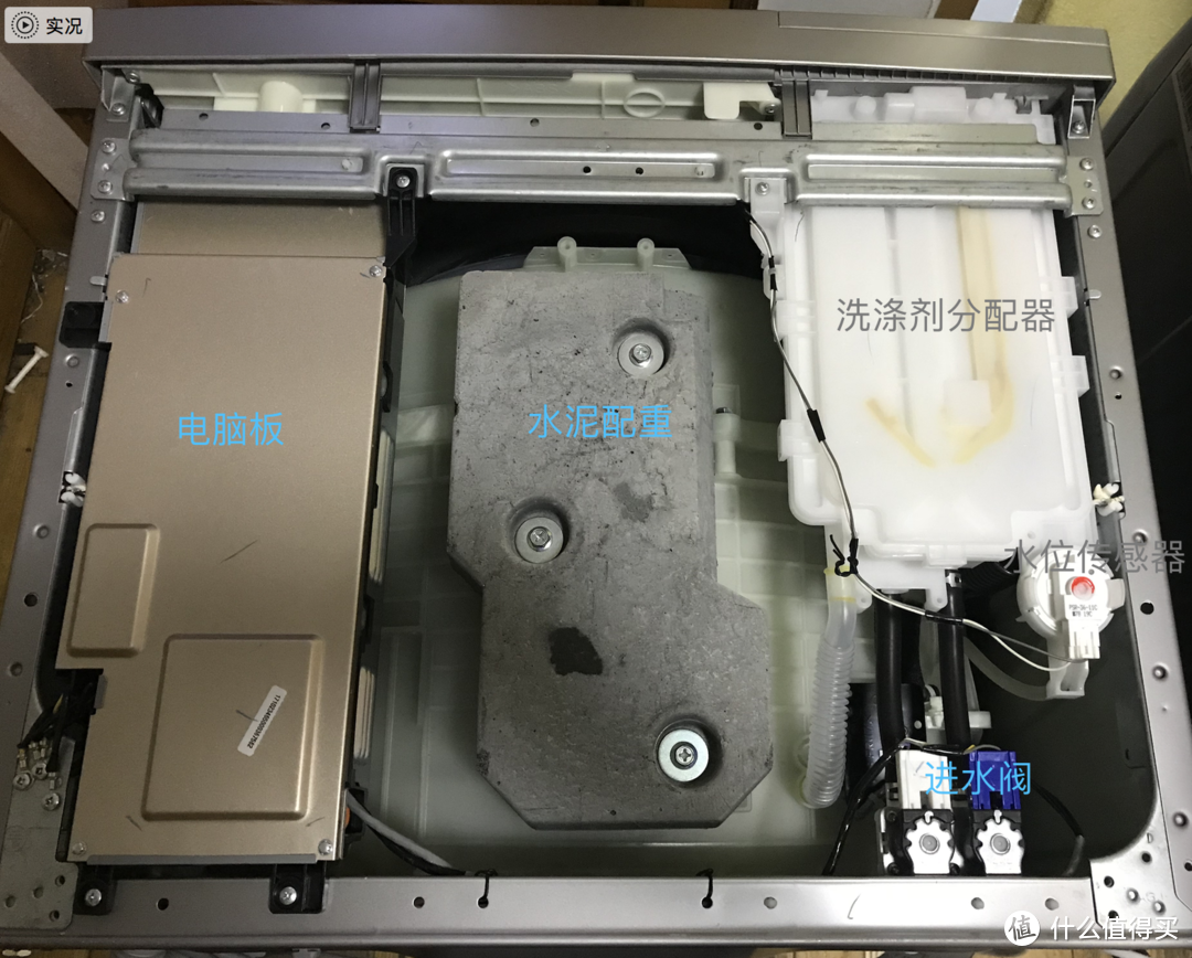 海纳百川-有容乃大 四千元10kg哪家强？松下、LG、三星对比横评