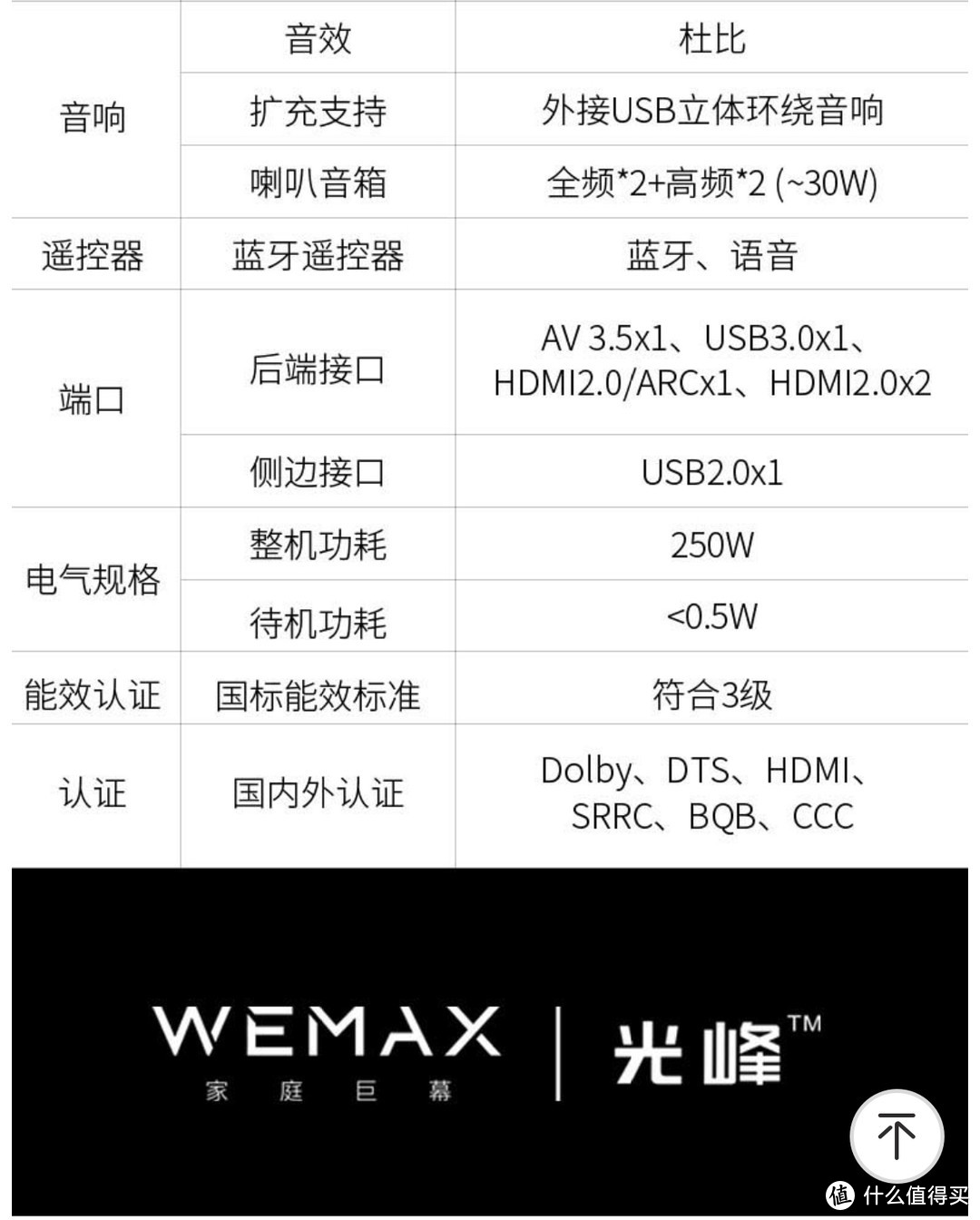 wemax one pro简单鉴赏