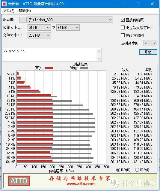 Teclast 台达S20固态移动硬盘评测：实测438MB/s不输一线大厂