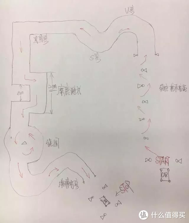 键盘N年不如赛道一战，读者来说迈锐XL、雅阁、阿特兹谁更强