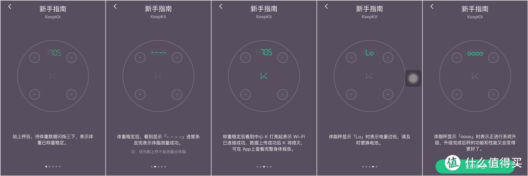 秋冬瘦身正当时，Keep帮我减体脂：Keep 智能体脂秤评测