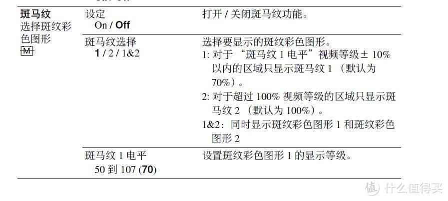 摄像机菜单里对于斑马纹的一些可调功能