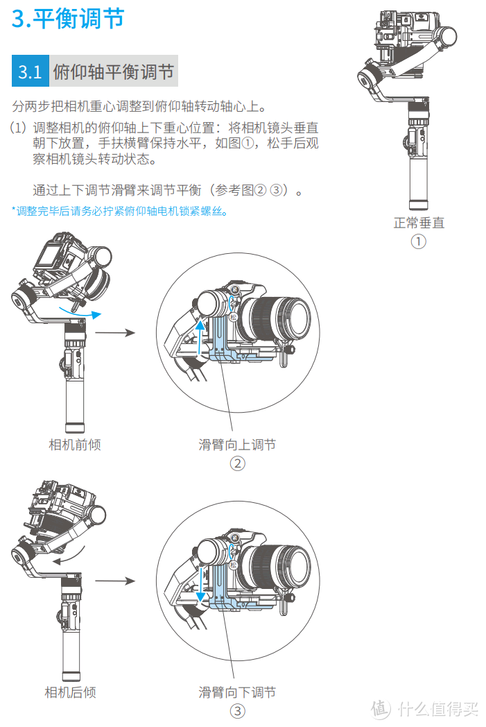 尚未入门，就已毕业？—飞宇AK4000边学边测