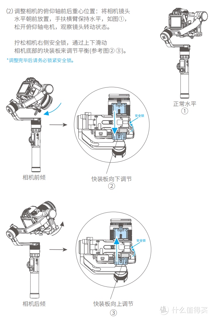 尚未入门，就已毕业？—飞宇AK4000边学边测