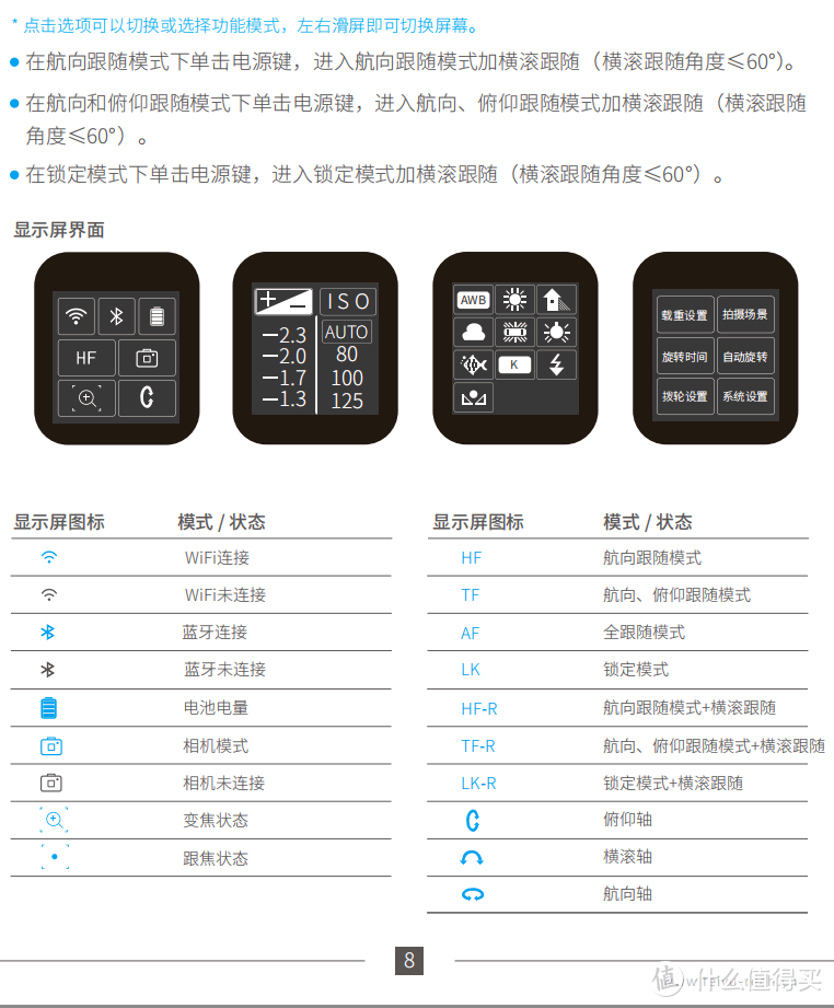 边学边测篇一 尚未入门 就已毕业 飞宇ak4000边学边测 云台 什么值得买