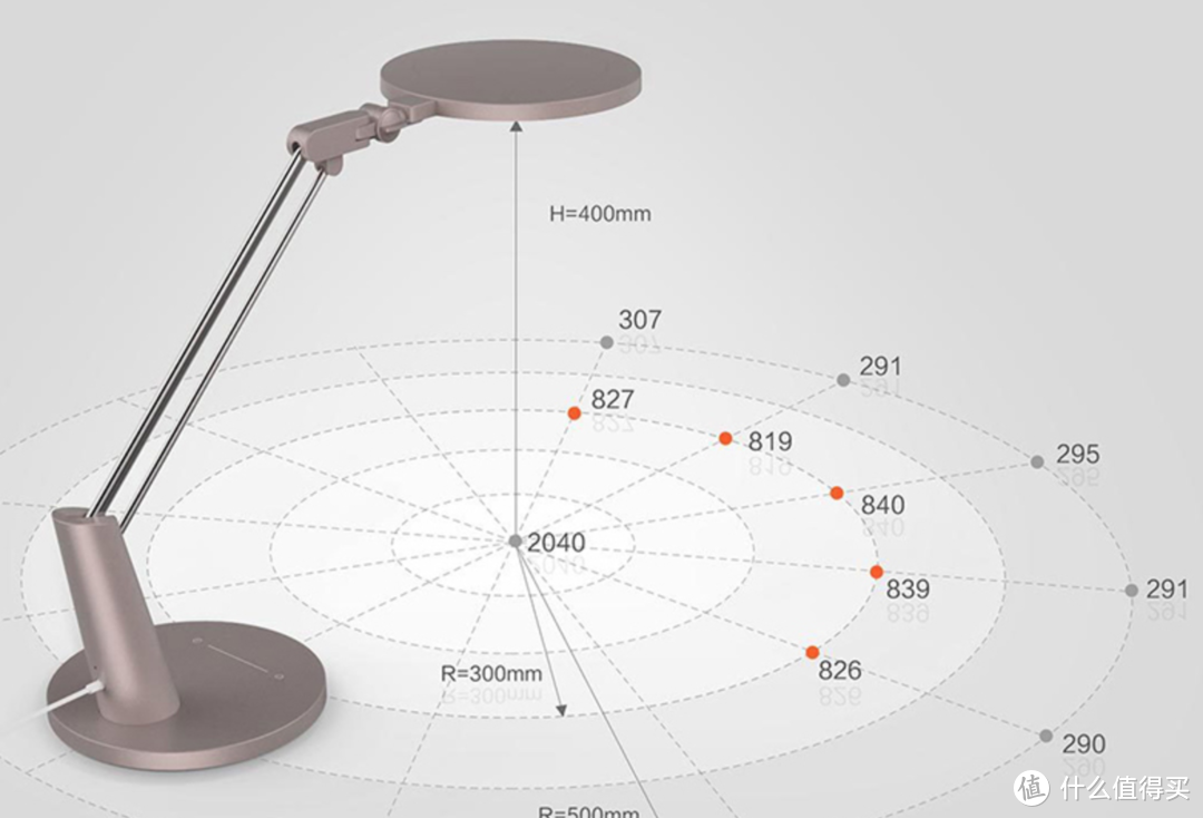 双十一要买台灯！Yeelight智能LED护眼台灯使用经验分享