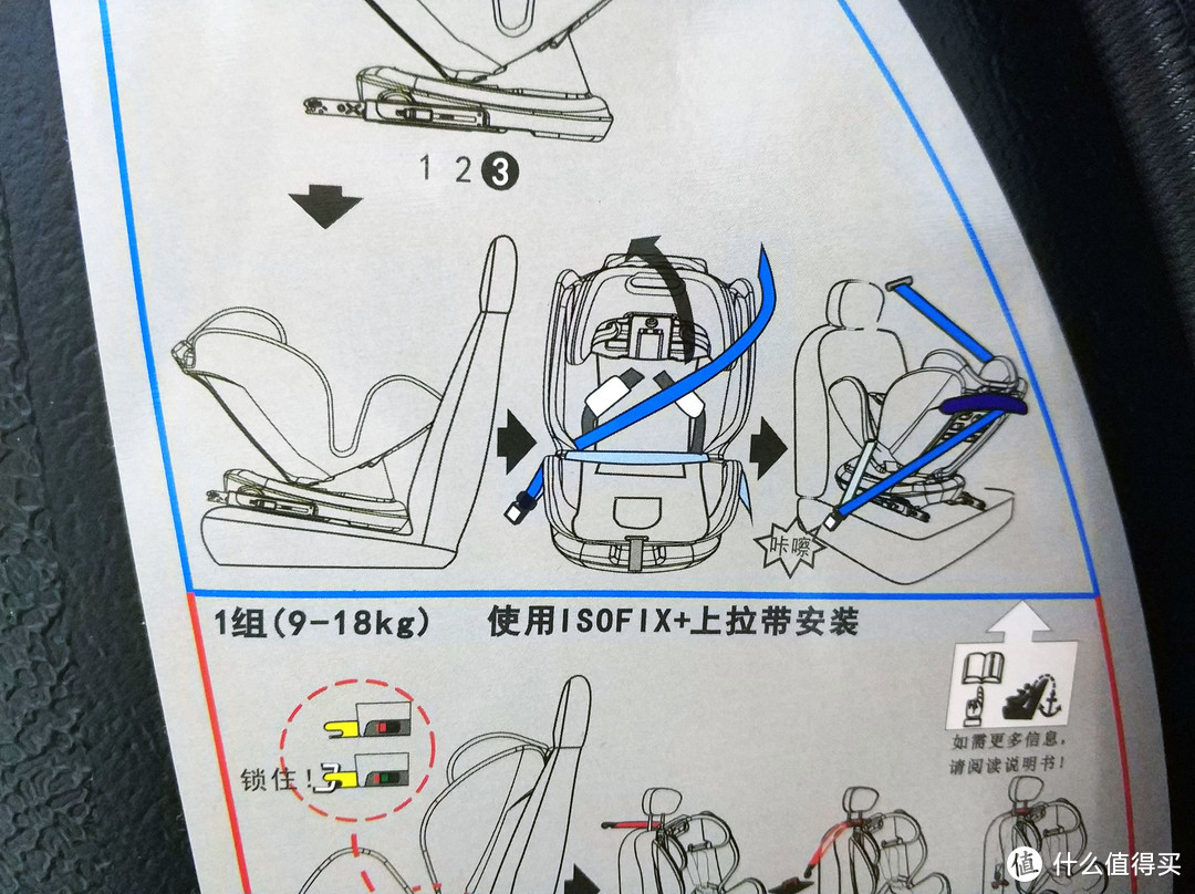 安全·舒适·全能——德国欧颂全能巴巴安全座椅使用评测