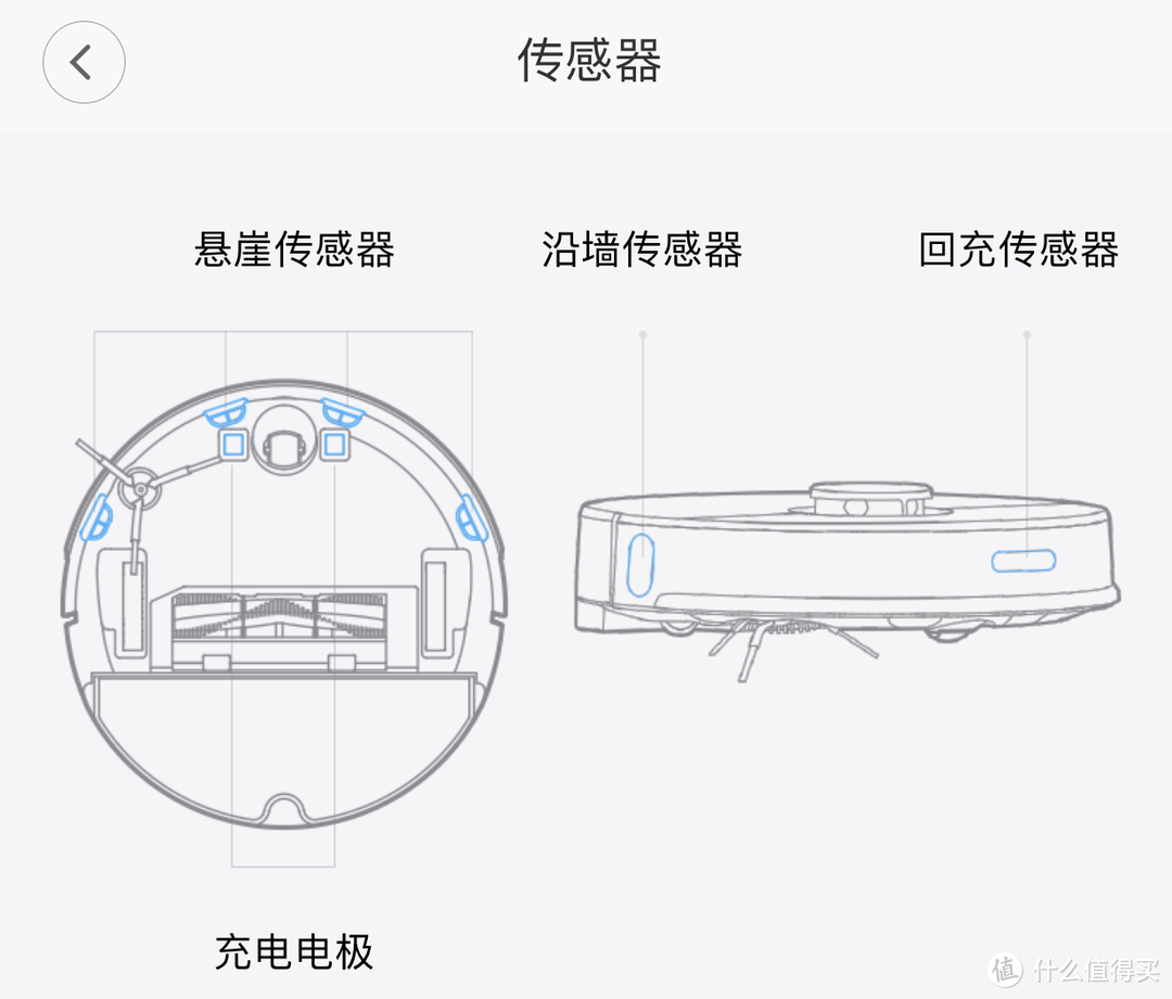 有颜值又能干， 石头扫地机器人（极夜黑）助你生活更方便！